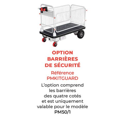 Quatre barrières grillagées