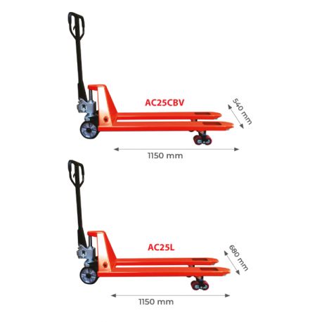 Transpalettes manuels premium 2500 KG