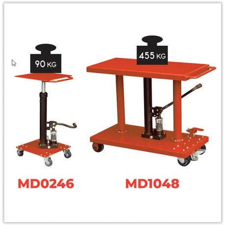 Table hydraulique de mise à niveau 90 kg