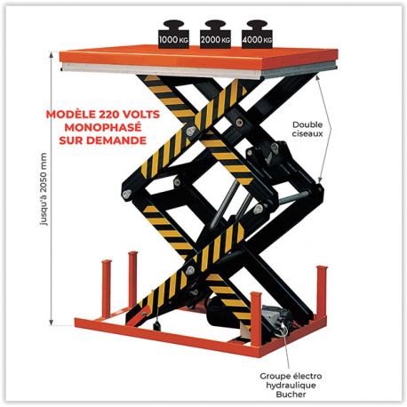 Table élévatrice électrique double ciseaux 1 tonne